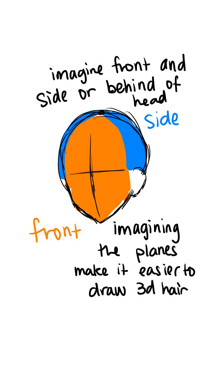 Art Tips n stuff