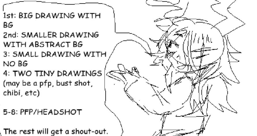 Aster DTIYS | ENTRIES: 78..? 3 decided prizes - ibisPaint