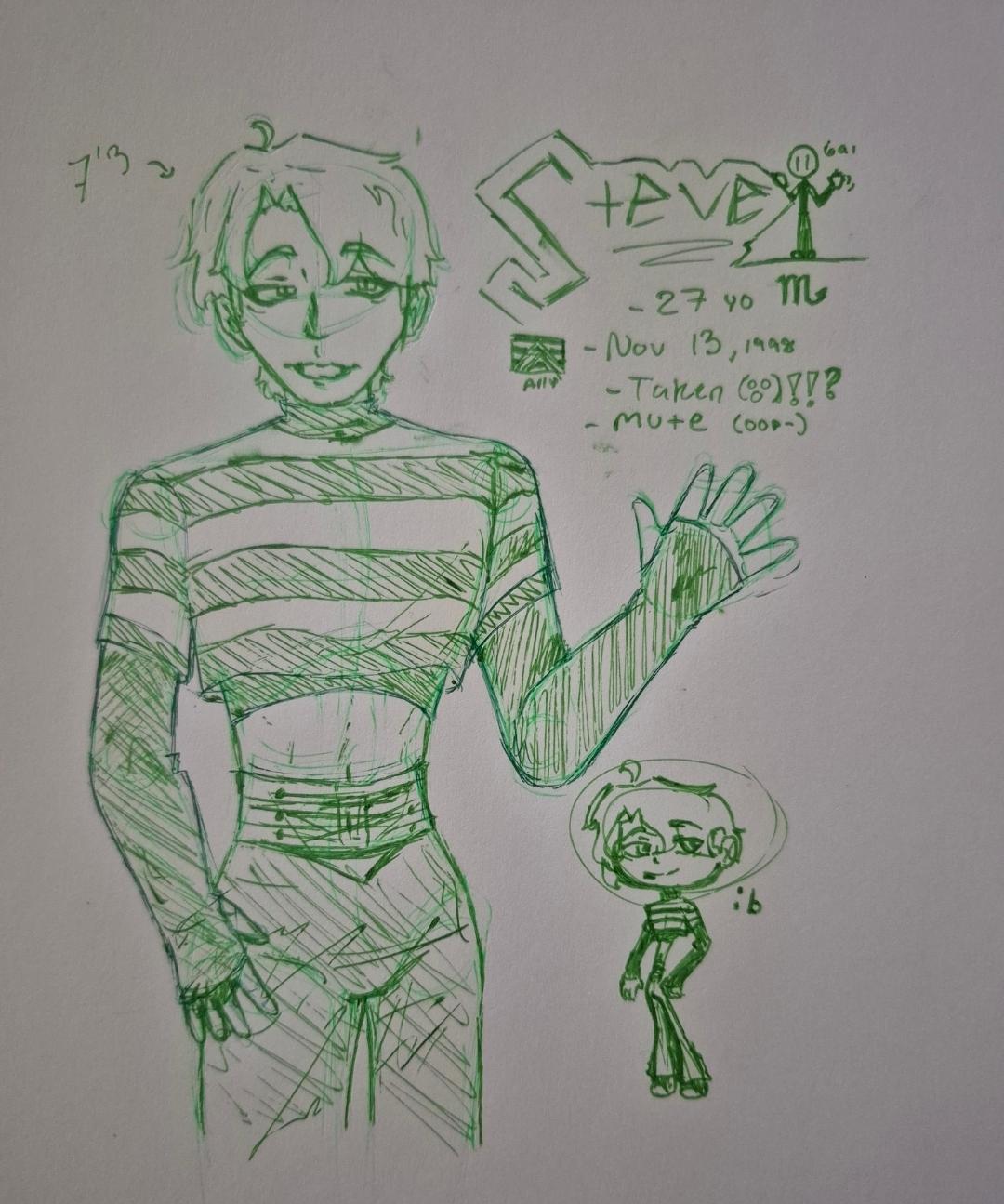 Backflippin Vien ★₊ .° ╰ Flipped 58 times - Steve Redesign wip? - ibisPaint