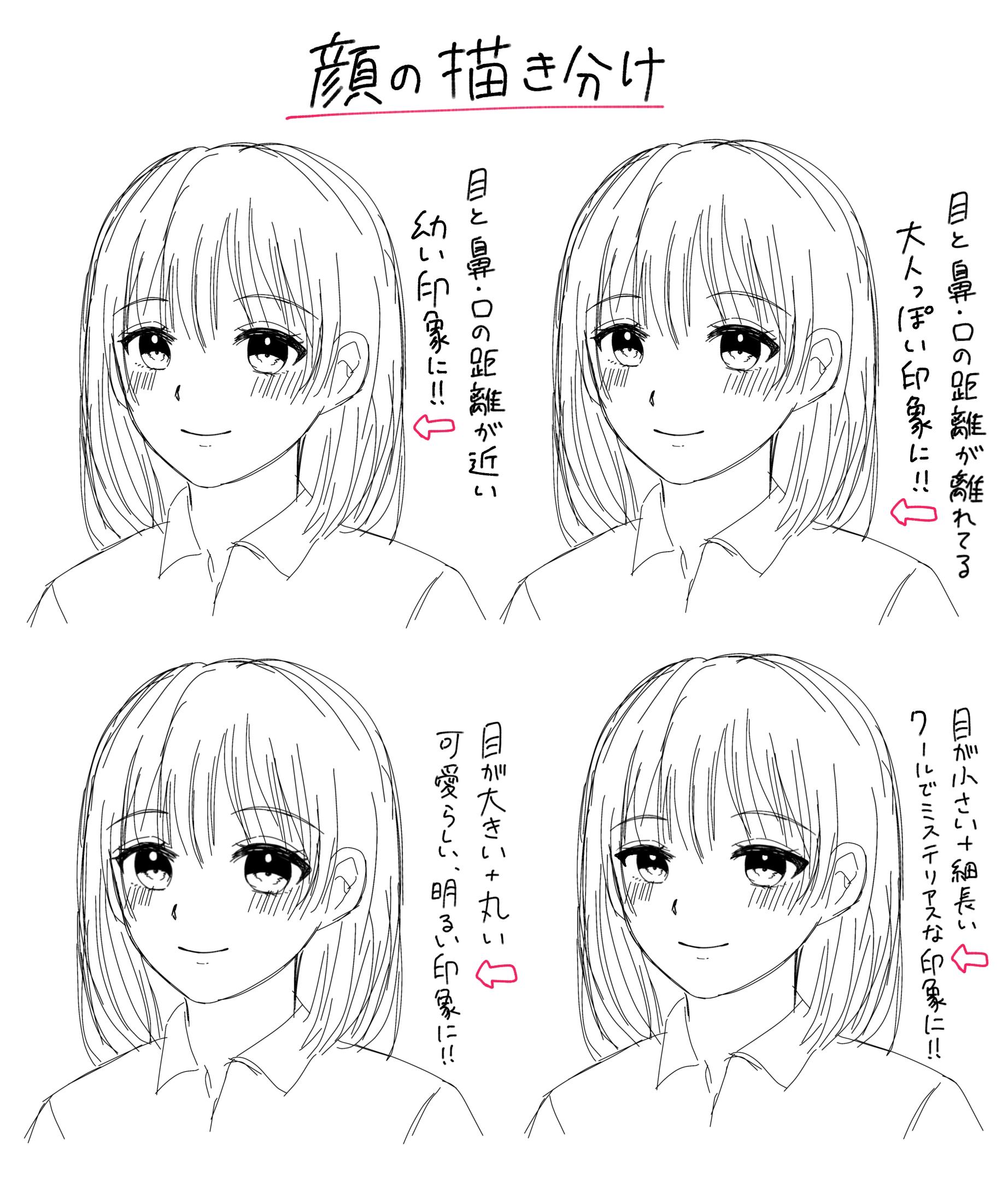 その小さな顔 ( ͡° ͜ʖ ͡°) ( ͡⊙ ͜ʖ ͡⊙) ( ͡◉ ͜ʖ ͡◉) - それは何であり、それが何を意味するのか