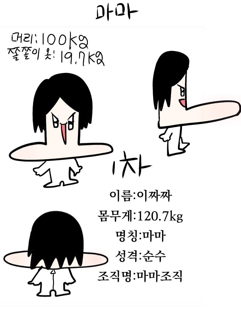 돌쇠패밀리 1 .돌쇠패밀리 캐릭터 소개 - ibisPaint
