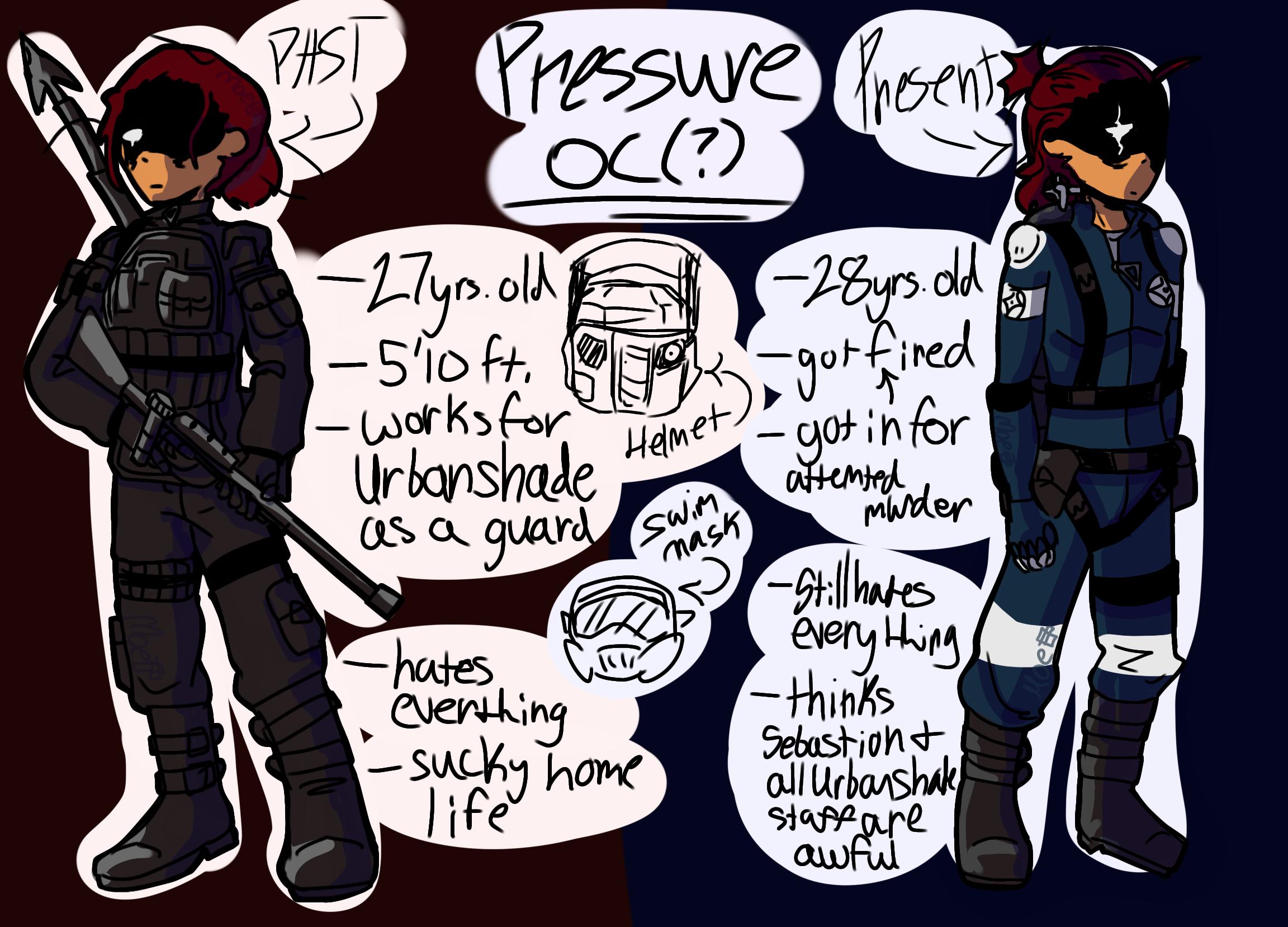 Pressure Stories Chapter 3 Pressure OC: Myra Holmes - ibisPaint