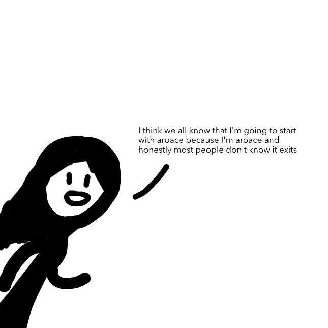 Learn pride flags Gayness 2% Aroace - ibisPaint