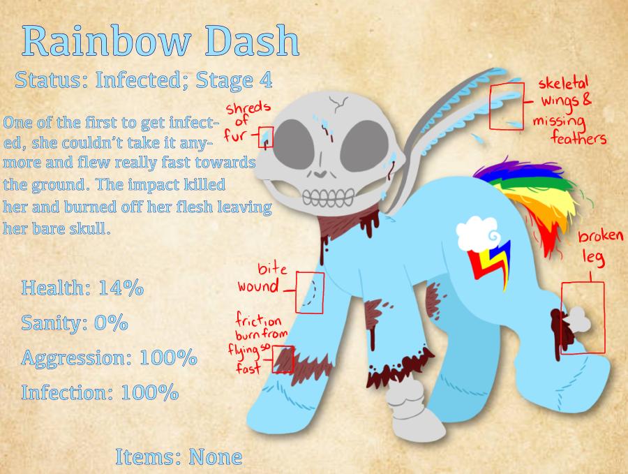 Cutie Mark Suicide Phenomena Episode 1 The Encounter Part 1 - ibisPaint