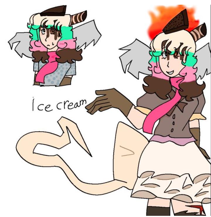 Hollowbone Laboratory Chapter 3 Main characters!! - ibisPaint