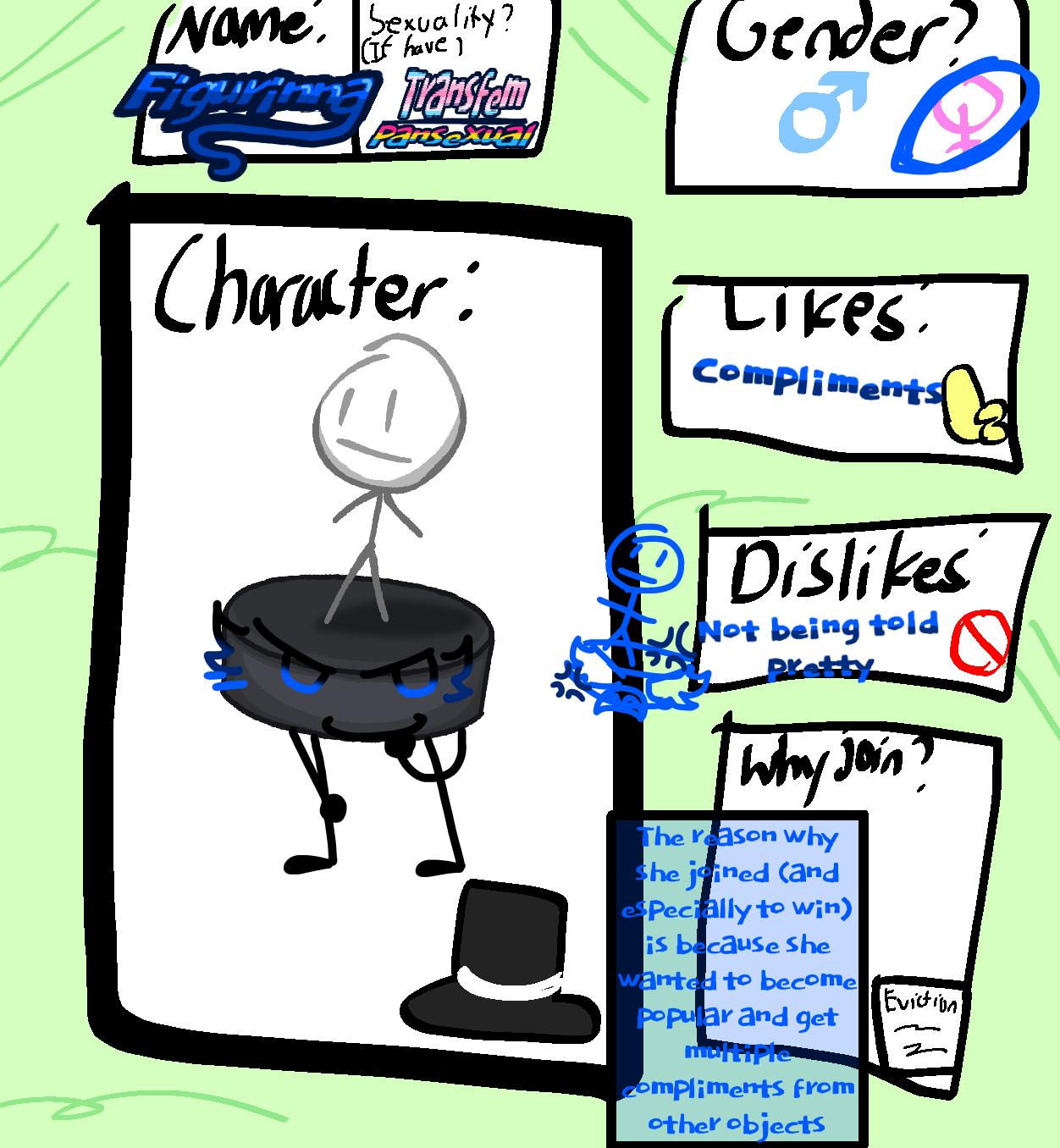 Character Sheets Oc Submit 9 Figurinna - Object Show cs - ibisPaint