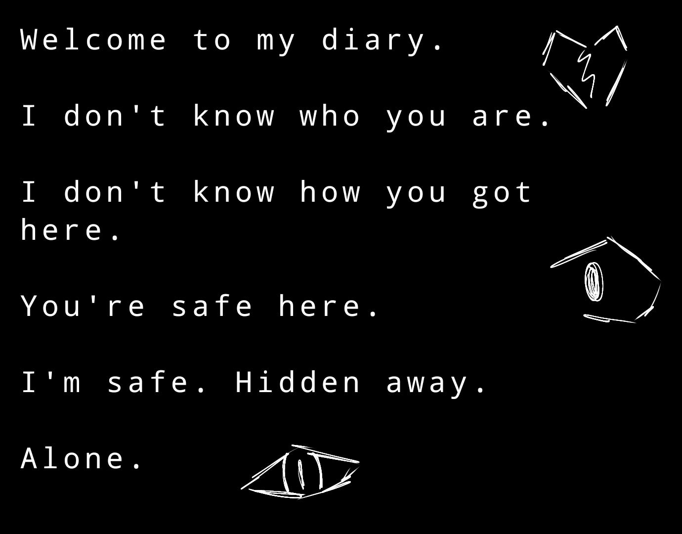 broken_iris dear diary … page 1: welcome - ibisPaint