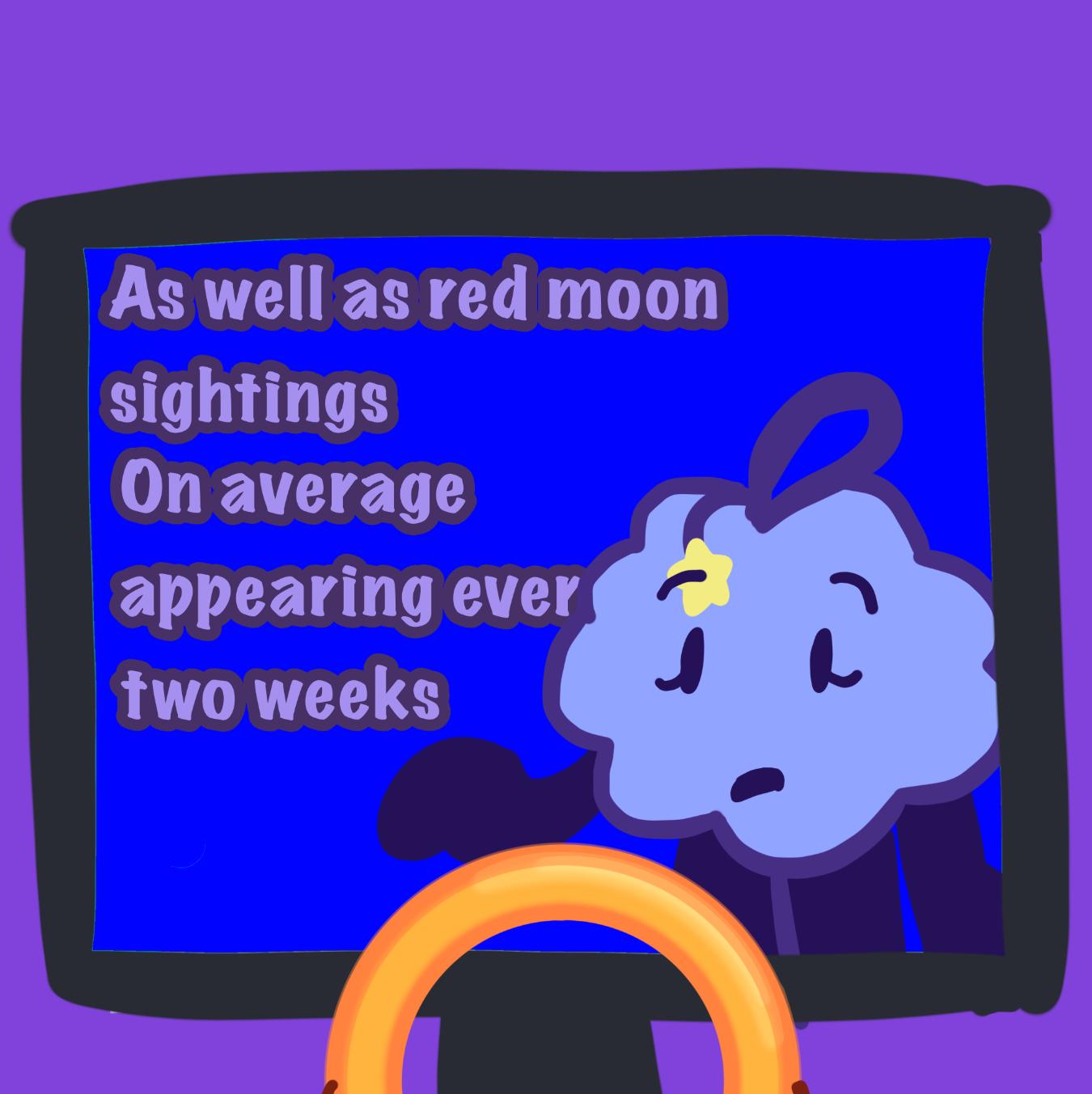 The Blue Moon Game(TBMG) Games played 8 Strange things - ibisPaint