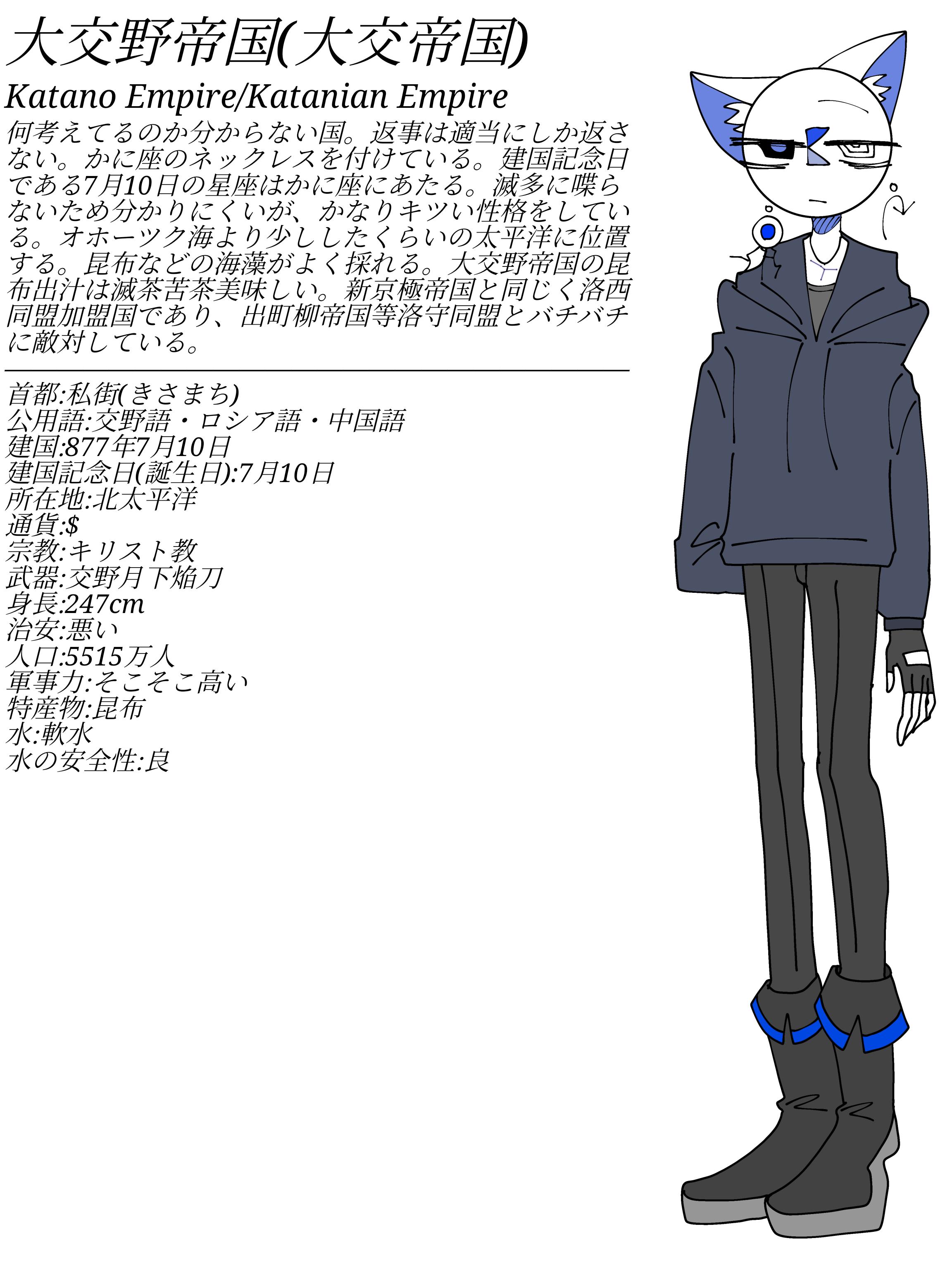 落描きを載せたりする 第6話 6オリカンヒュ資料集2 - ibisPaint