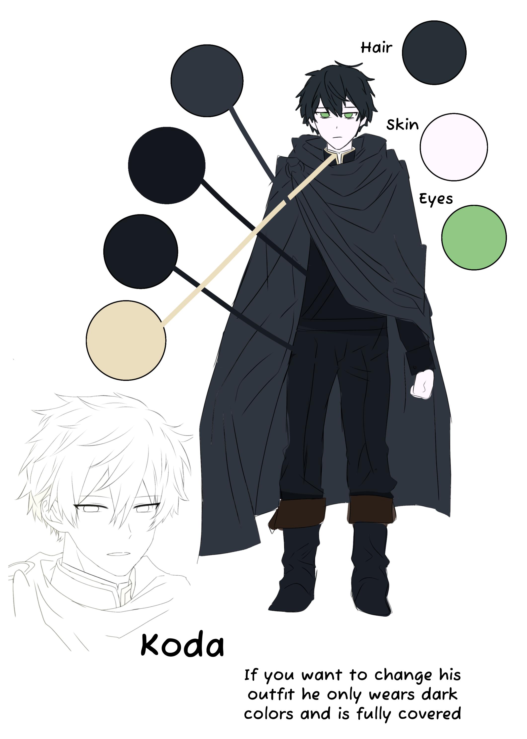 Crown of Thorns -Extras~ 12 Character sheets - ibisPaint