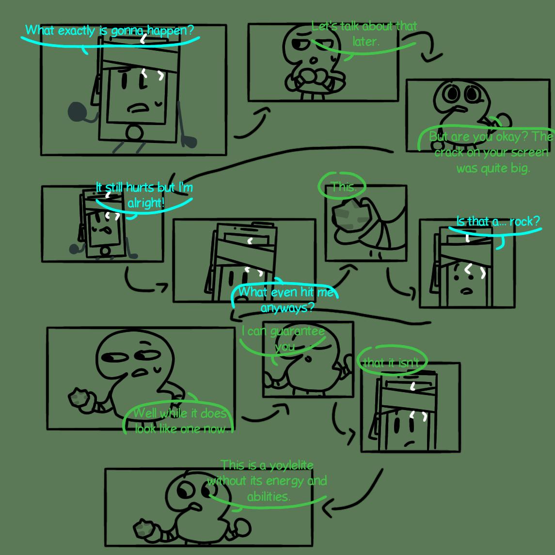 ERROR 403 [BFDI x II AU] ERROR19_ chapter2_part4 - ibisPaint