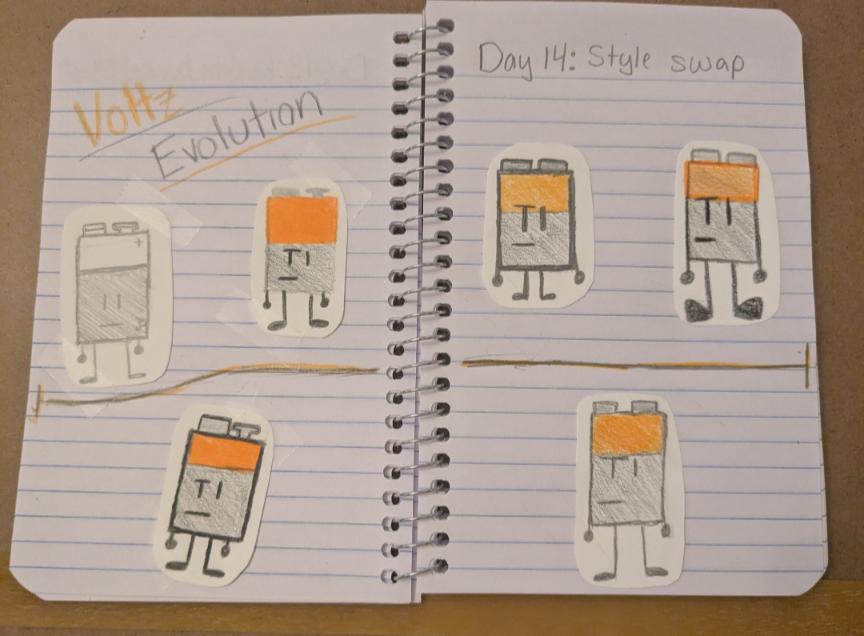 Thork's objectober!!!! Spooky x7 Day 14 Style swap - ibisPaint