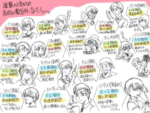 進撃の上官方が高校の教師だったら