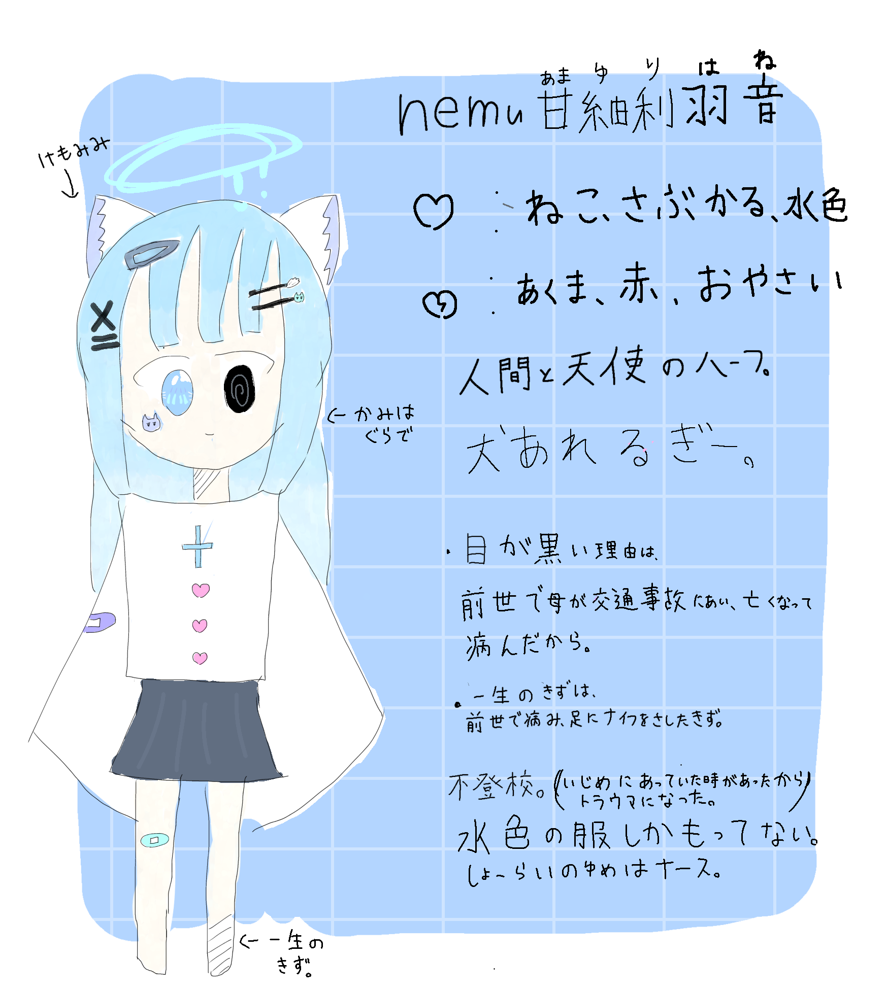 ☁新代理ちゃ໒꒱ - ibisPaint