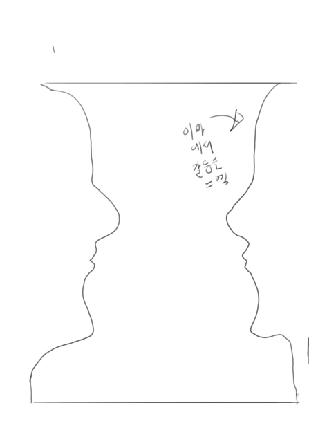 right brain training 0828 0304
