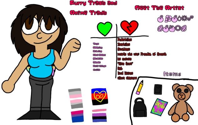 Meet the artist(With some Updates)