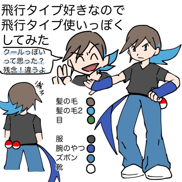 代理というものを作ってみた