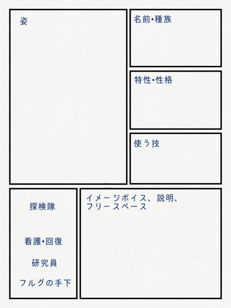 キャラ募集用紙！