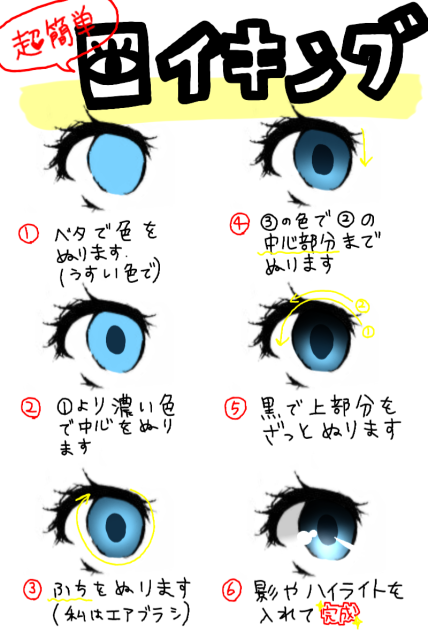 W O 超簡単 O目イキング Ibispaint