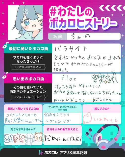 ボカロヒストリー
