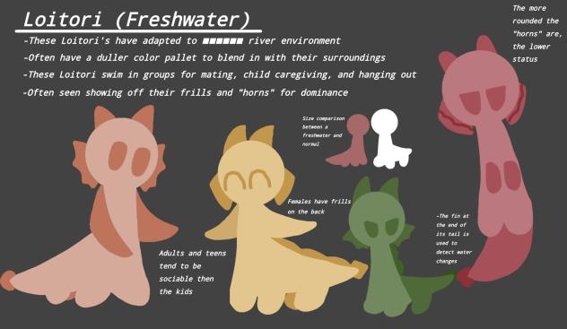 Freshwater loitoris