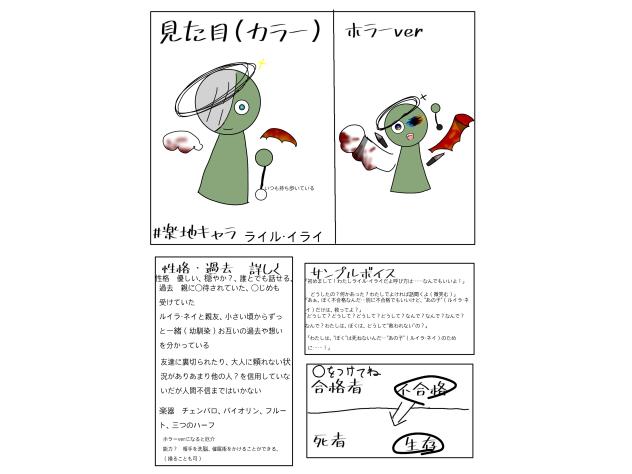#楽地キャラに参加させていただきました！！