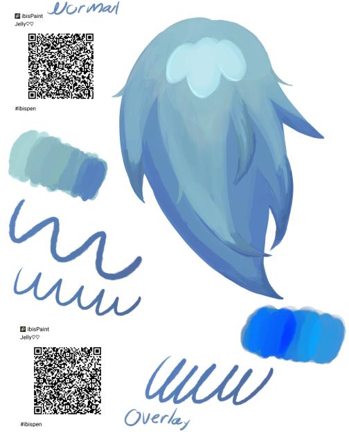 Blending textured brush