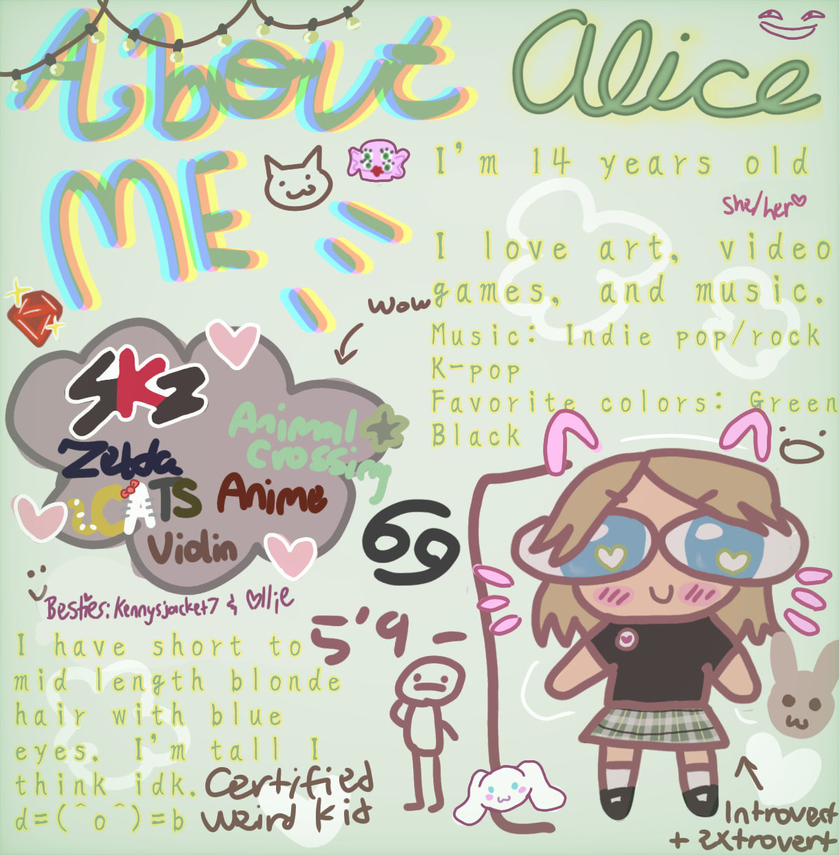 ABOUT ME♡ - ibisPaint