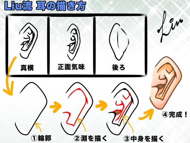 毎日練習✨耳の描き方training👂