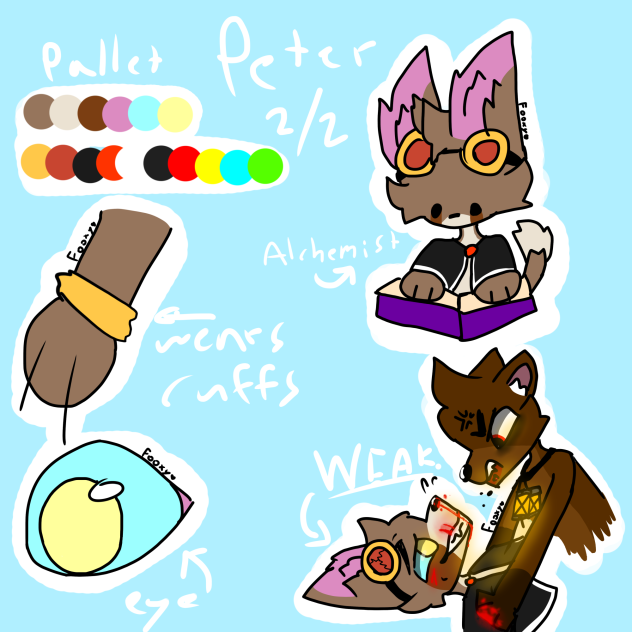 !BLOOD WARNING! Peter char sheet last