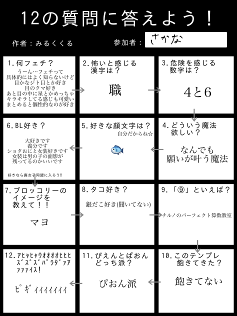 これでいいのか…🤔