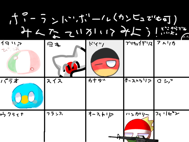 ハンガリー絶対誰も描かないから描いたよ