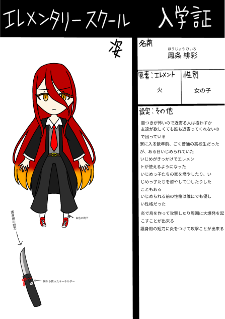 エレメンタリースクールキャラ募集参加！