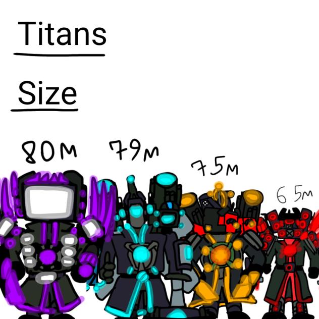 titans size