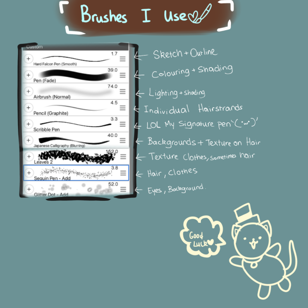 Brushes I Use ibisPaint