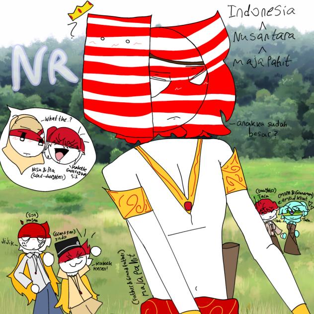 Countryhuman (Indonesia)