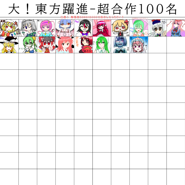 大！東方躍進-超合作100名！