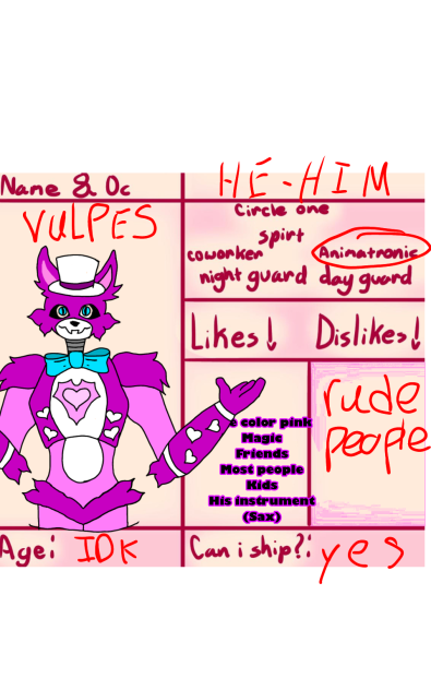 Character sheet - ibisPaint