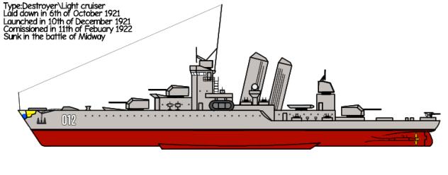 BRP Maginay (1922)