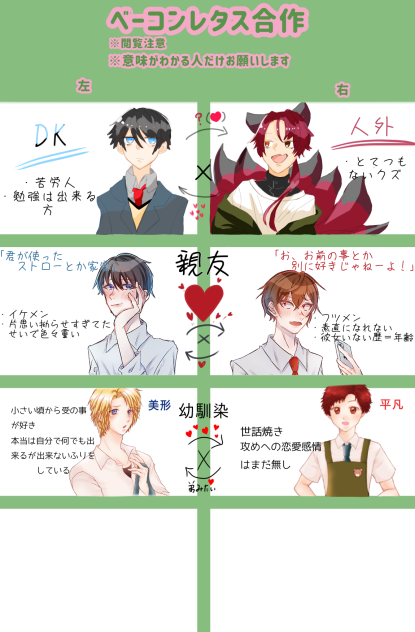 ベーコンレタス合作