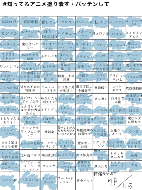 テンプレ！！