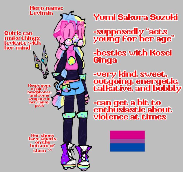 !! Mha oc [Updated] !!