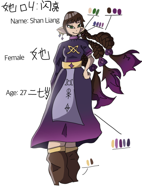 D&D elf or wizard design