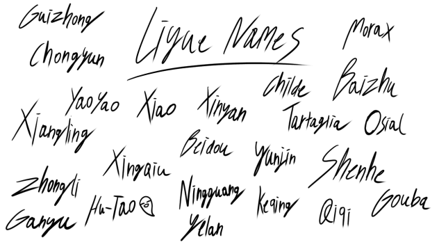 Liyue Names