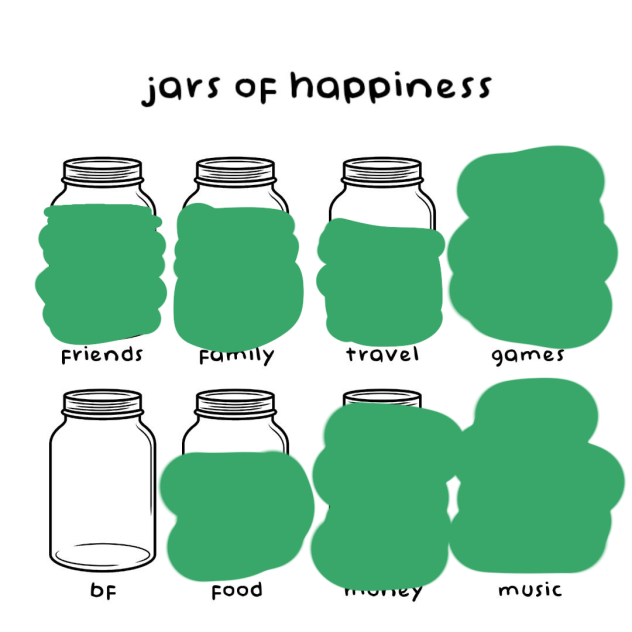 things that make me happy