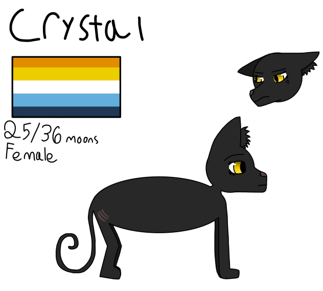 Crystal profile