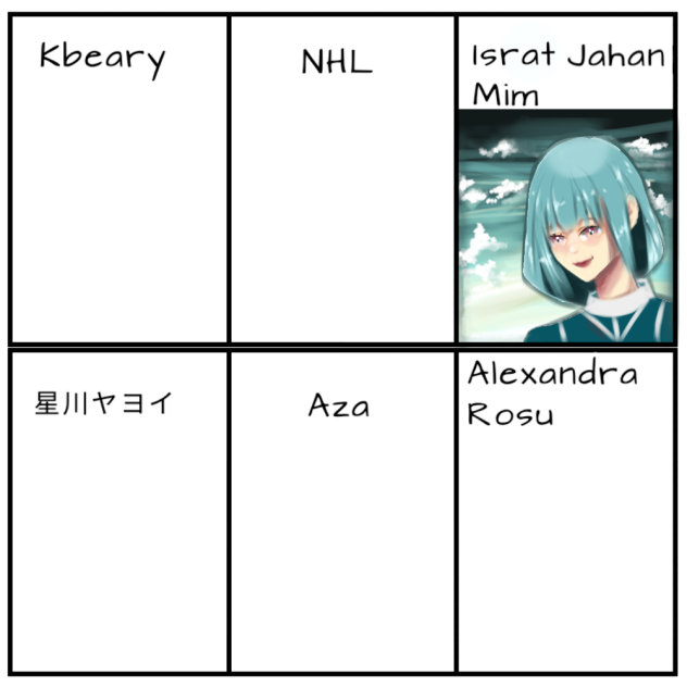 Black pearl's fav artists collab