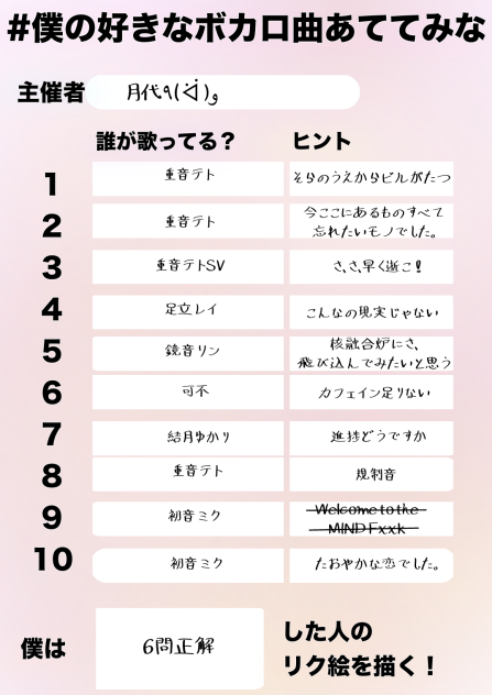 ﾜﾀｼﾉｽｷﾅﾎﾞｶﾛｯｯ！