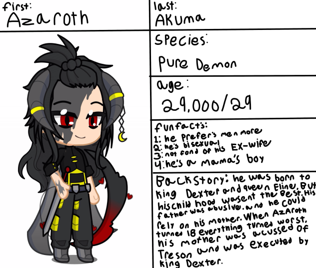 Azaroth profile
