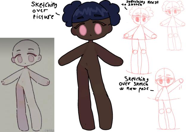 part 4 by trying to find my style